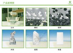 納米海綿是如何去污的？ 