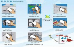 擦擦克林（納米海綿）是怎么去除物體表面的污漬的？