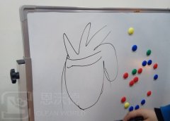 白板上的馬克筆痕跡怎樣去除？白板清潔方法